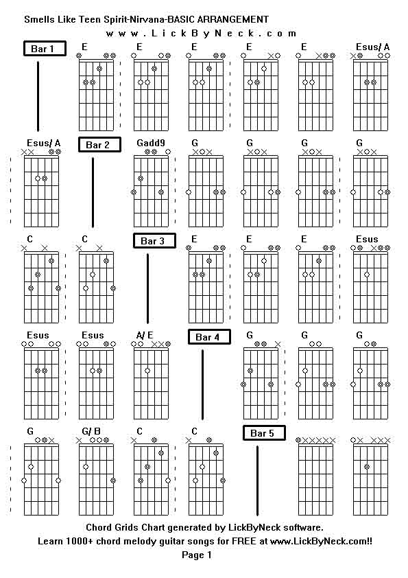 Chord Grids Chart of chord melody fingerstyle guitar song-Smells Like Teen Spirit-Nirvana-BASIC ARRANGEMENT,generated by LickByNeck software.